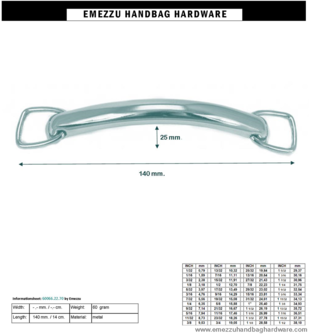 Handle 140 mm.