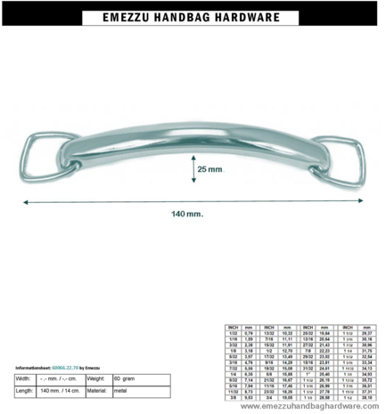 Handle 140 mm.