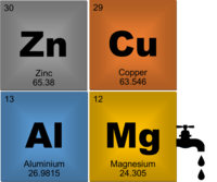 Zamak, Kupfer oder Stahl. Wovon werden Handtaschenaccessoires eigentlich gemacht?