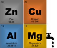 Zamak, koper of staal. Waar zijn handtas accessoires eigenlijk van gemaakt?